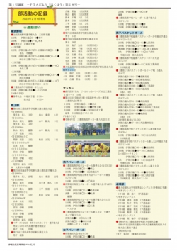 部活動後援会第１号議案活動報告「はくほう28号」１と２ページ目_page-0001.jpg